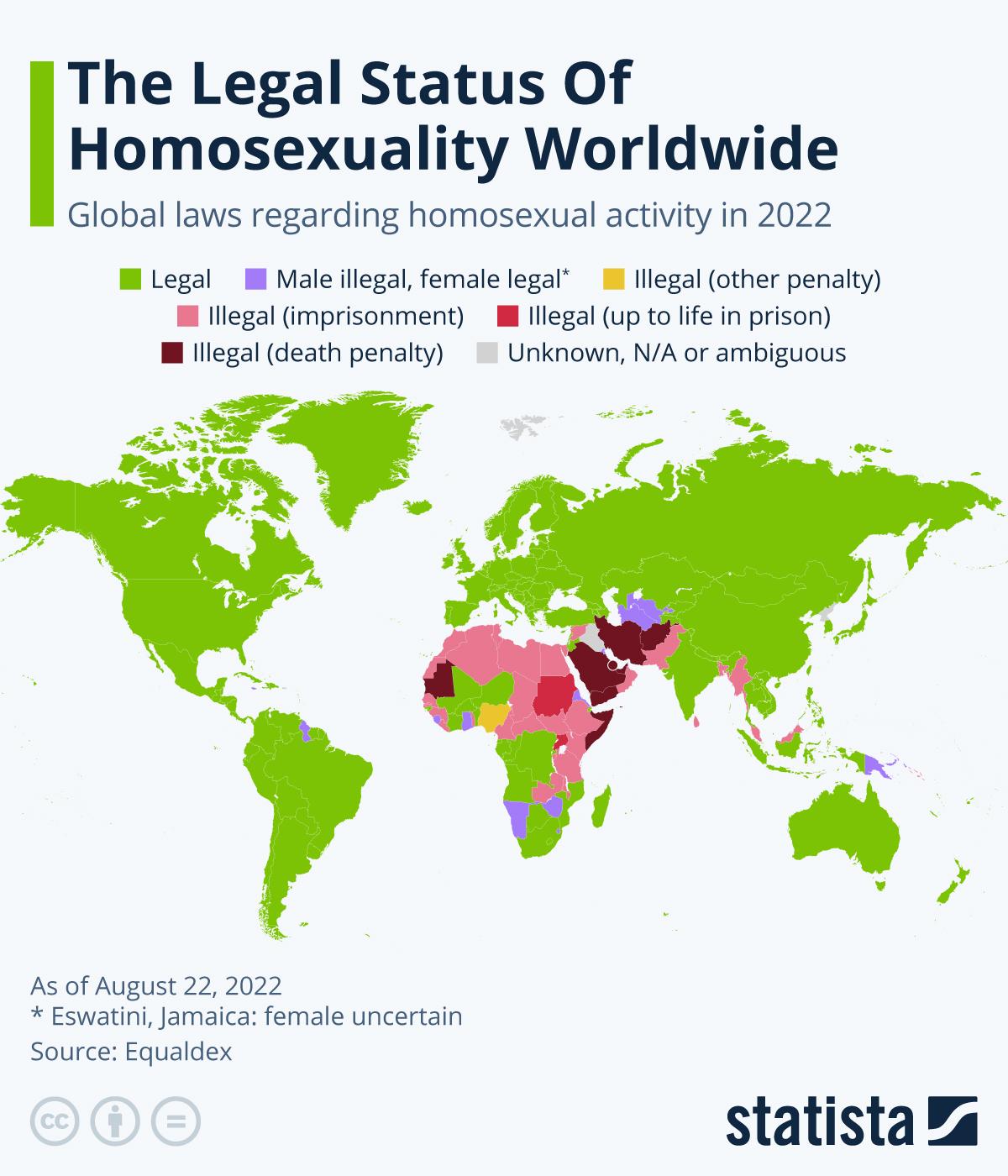 infographic showing the legal status of homosexuality worldwide