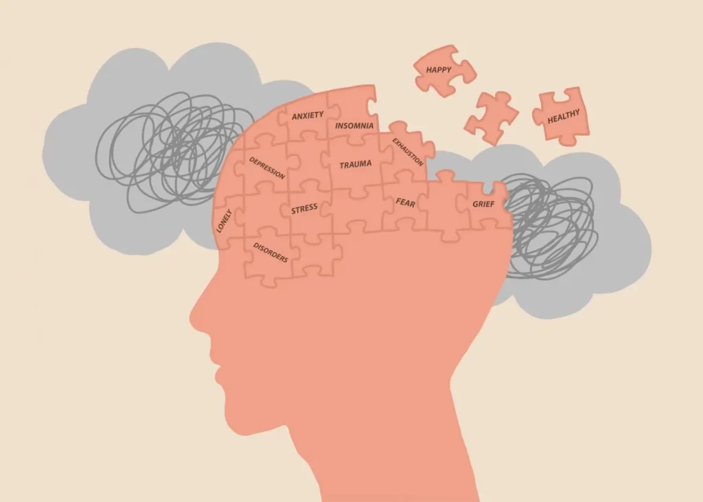 Silhouette person with puzzle pieces in the brain with words connected to mental health